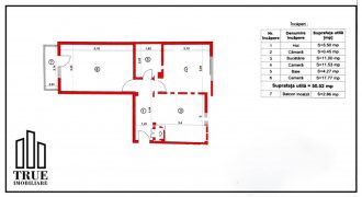 Apartament 2 camere, et. 2/4, 54mp, str. Muncii, cartierul Tudor!